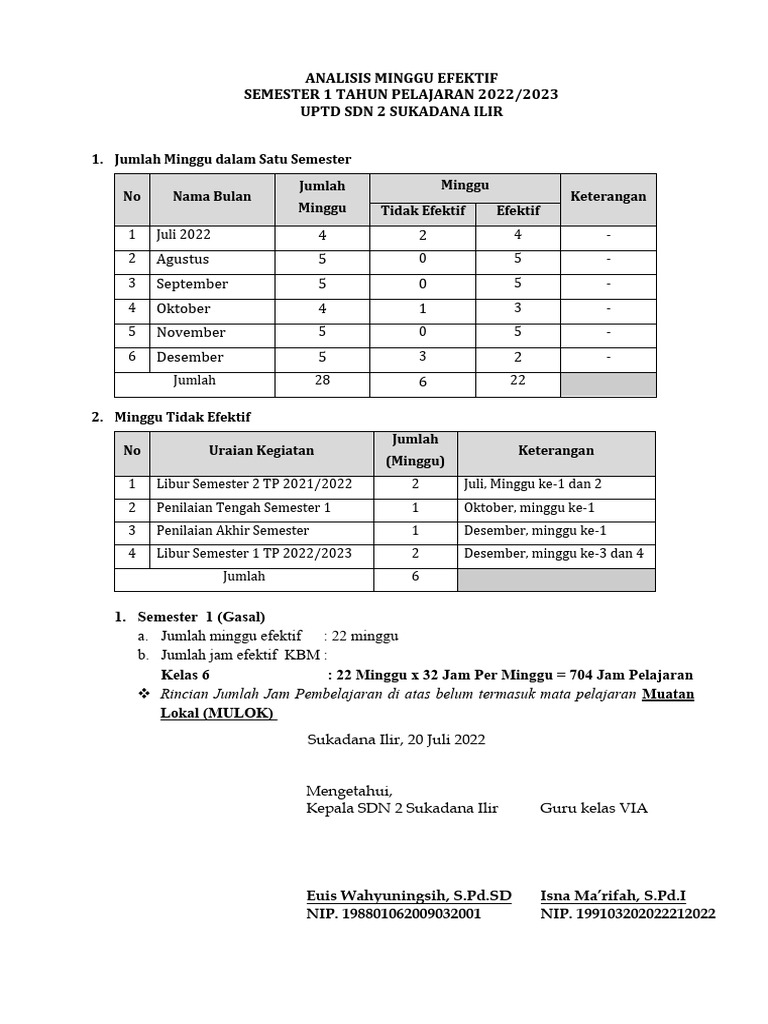 Minggu efektif isna pdf