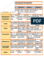 Rúbrica para Creación de Texto Descriptivo