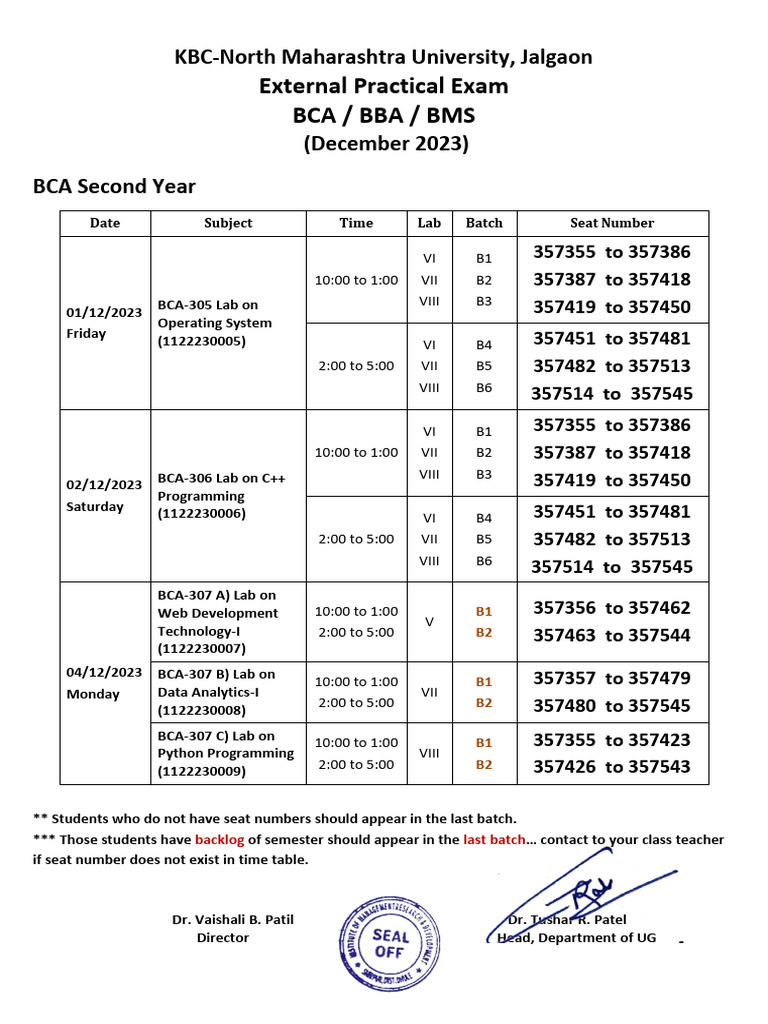 Practical Time Table 2023 New | PDF