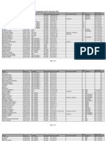 Revised Result May-June 2022-03-03-2023