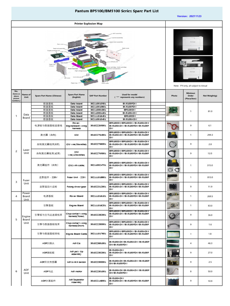 pantum-spare-part-bom-list-r5-40ppm-pdf