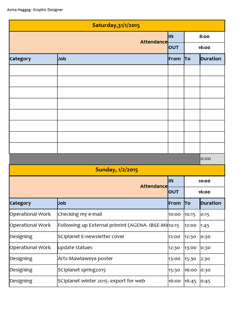 Weekly Log Feb2015 | PDF