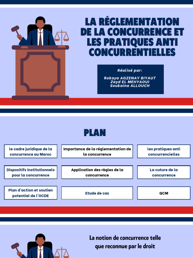 Réglementation de la concurrence au Maroc | PDF | Loi | Marché (Économie)