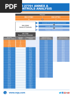 ISO 27701 Annex A Controls Analysis - © NQA 2023