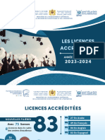 Les Licences Accréditées 23-24