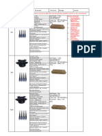 2 - 4baldes 65cm 80cm 100cm Parameters