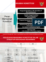 Kedudukan Mahkamah Konstitusi