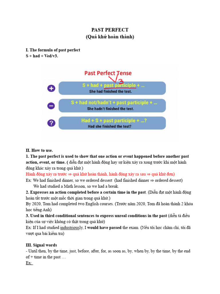 Understanding Past Perfect Tense | PDF