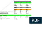 Reporte de Venta y Caja