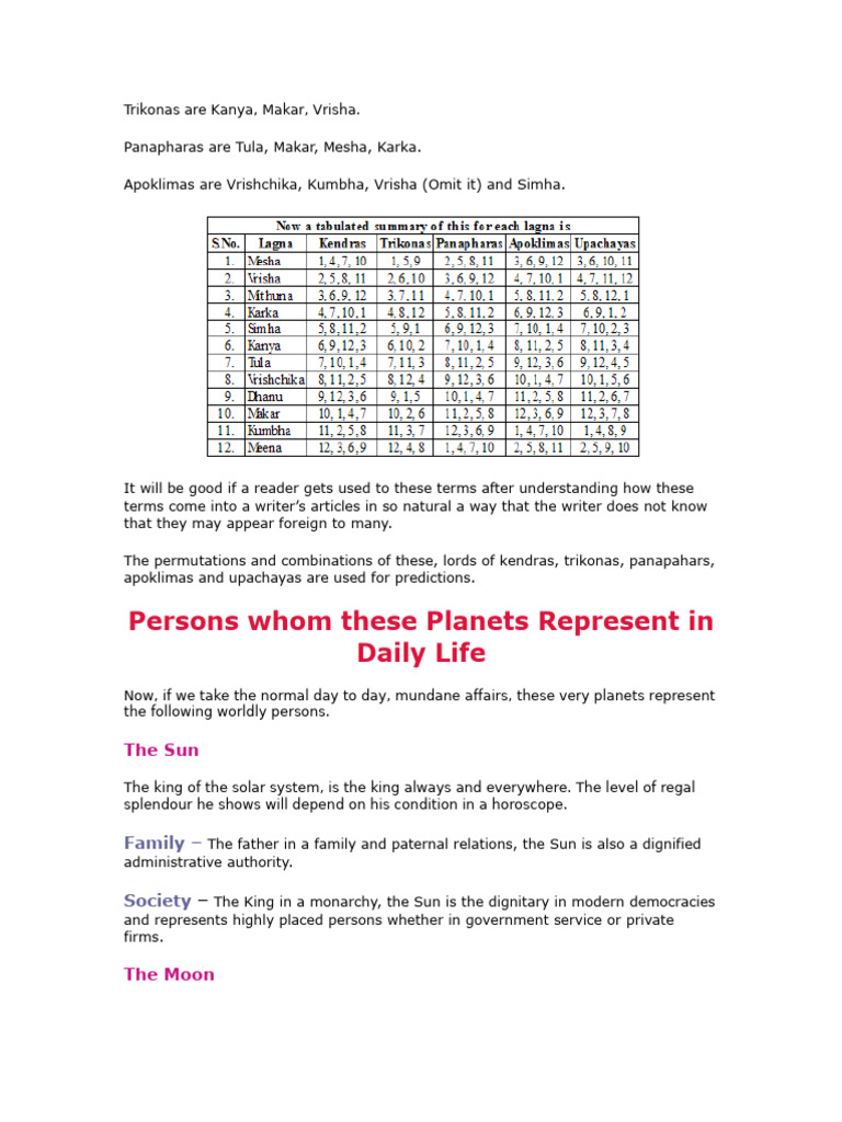 KN RAO S Astrology Lessons | PDF