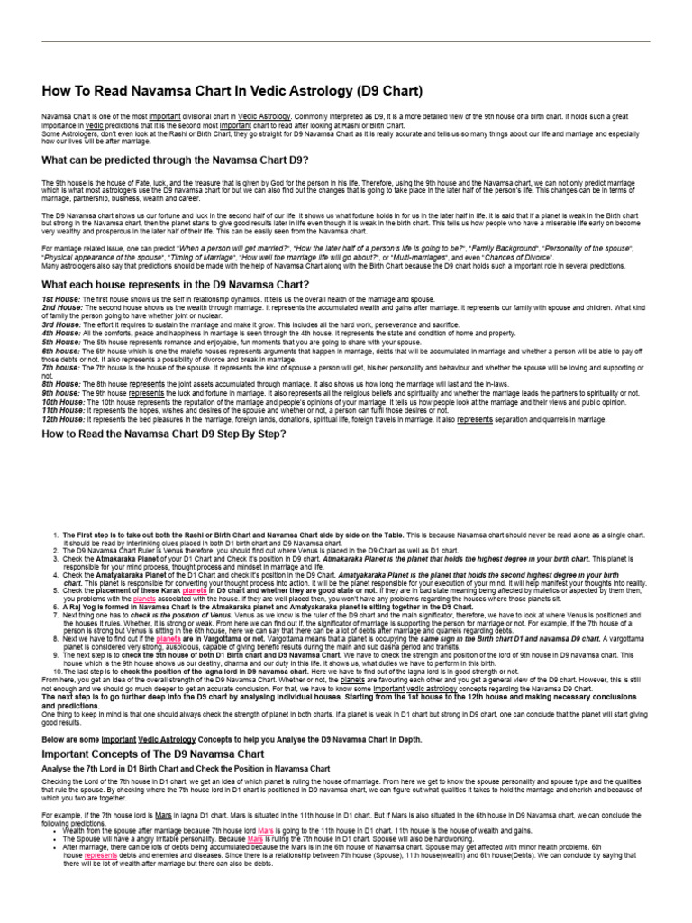 Navamsa PDF In Astrology Astrology