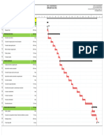 Gantt CV064