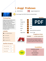 Cv. M.anggi Prabowo