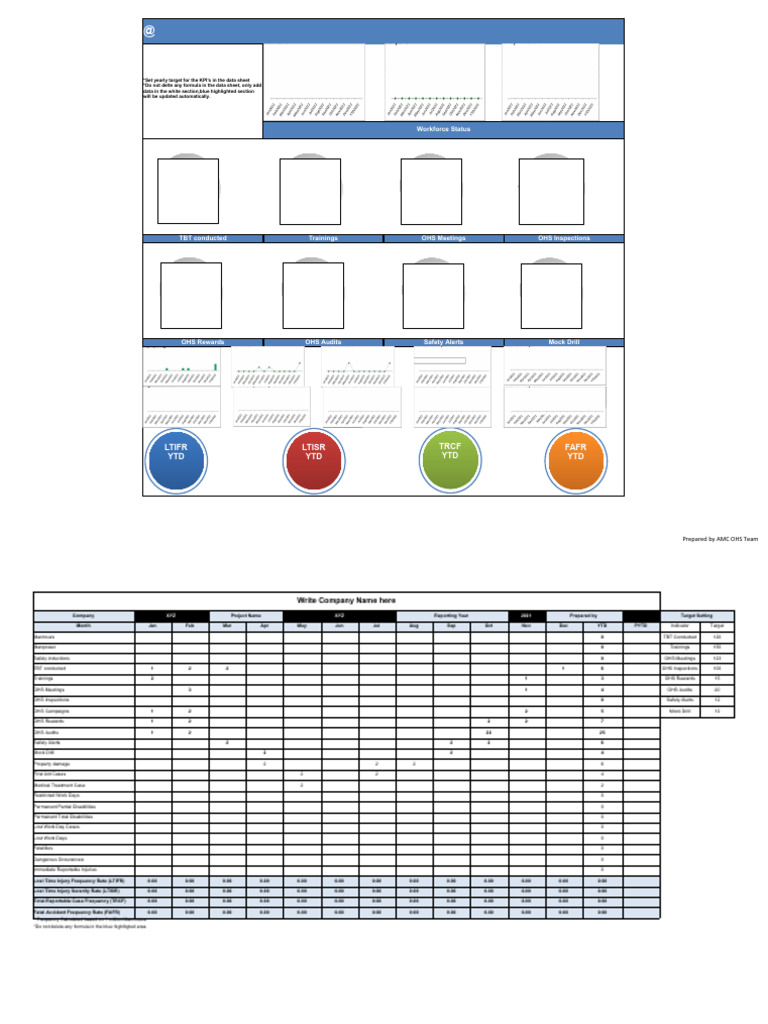 HSE Dashboard Overview and Targets | PDF | Safety | Occupational Safety ...
