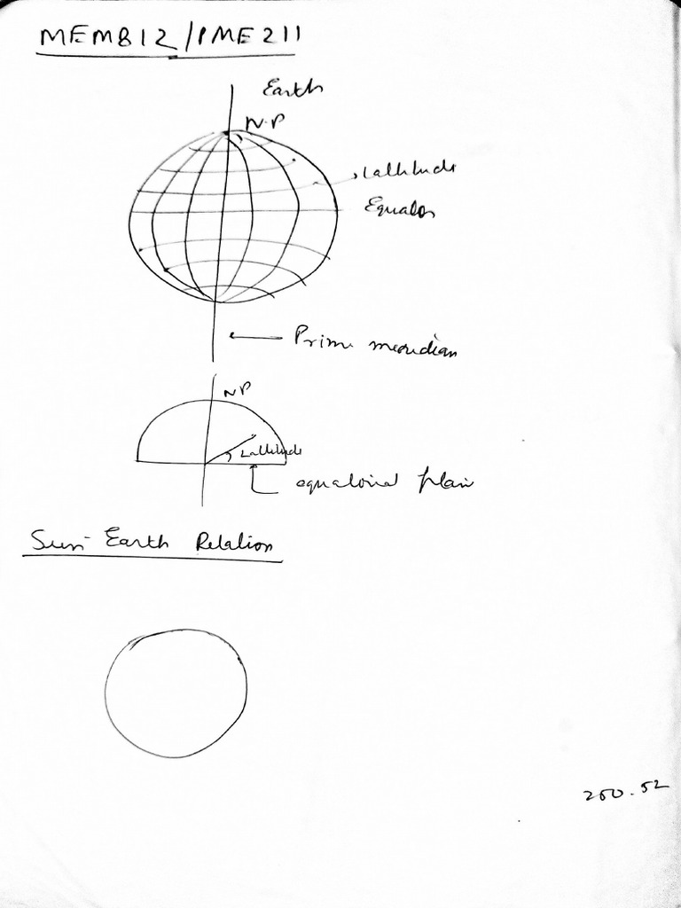 Non conventional resources 16 feb 2023 20 10 38 pdf