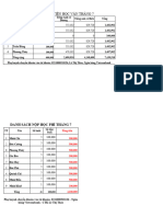 học phí tháng 7