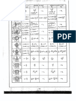 4.TAB Momentos de Inercia