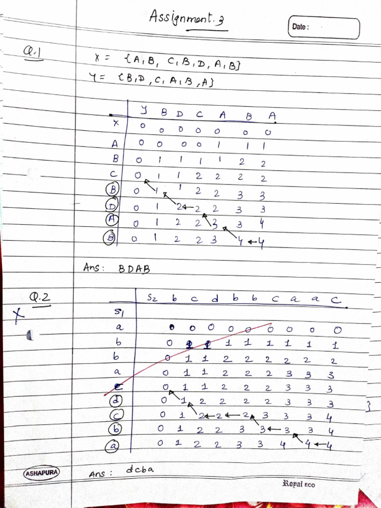 Design and analysis of algorithm assignment | PDF | Algorithms And Data ...