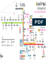 Auckland Transport Train Network Map During Stage 2 Rail Network Rebuild
