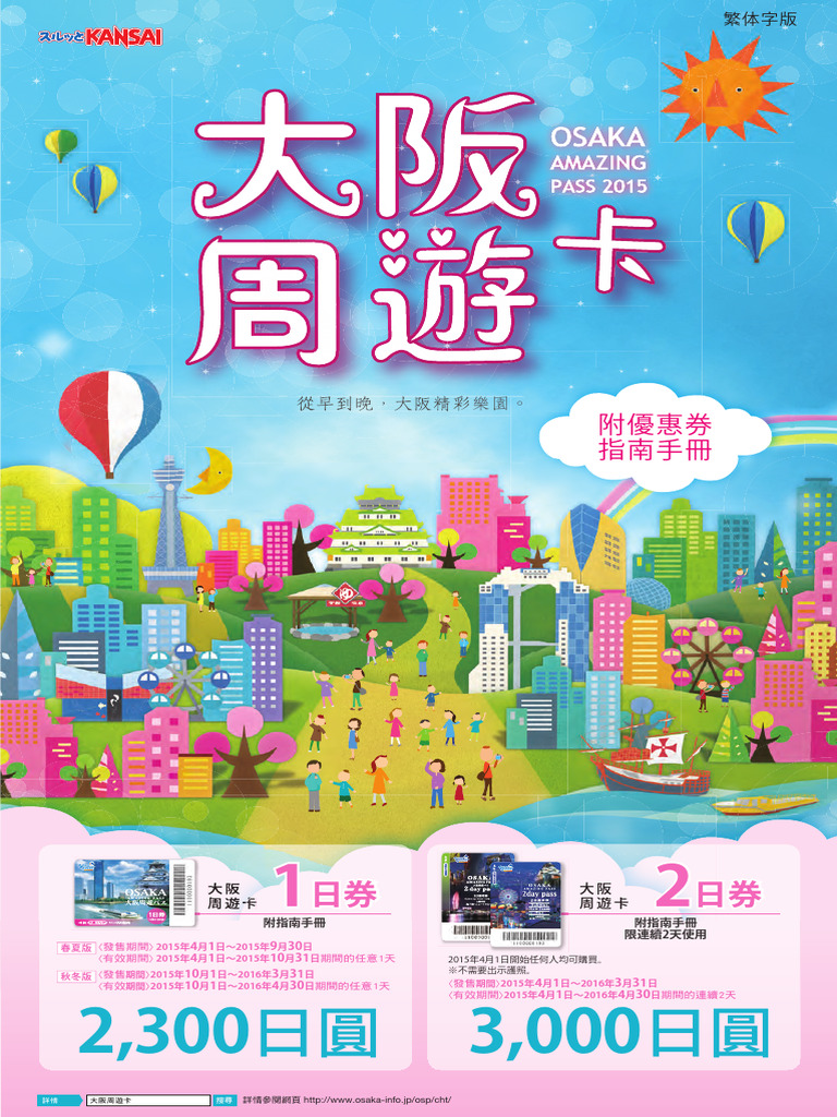 Kansai region intelligence overview