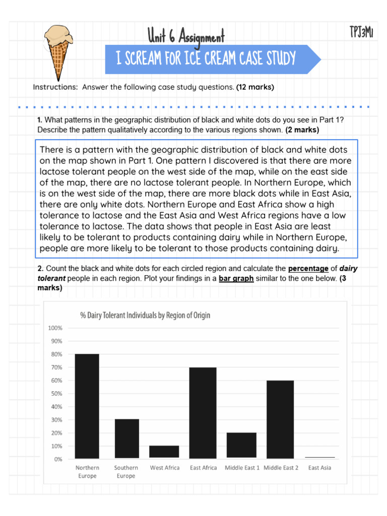 U6 Assignment (TPJ3M1) I Scream For Ice Cream Case Study PDF