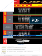 Pirelli Superbike Chart Size - Google Search