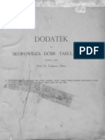 3066 Skorowidz Dobr Tabularnych Dodatek PDF