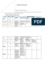 INFORME TÉCNICO PEDAGÓGICO Editable Primaria 1