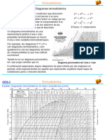 PDF Classe Diagrama P en Funcion de Entalpia