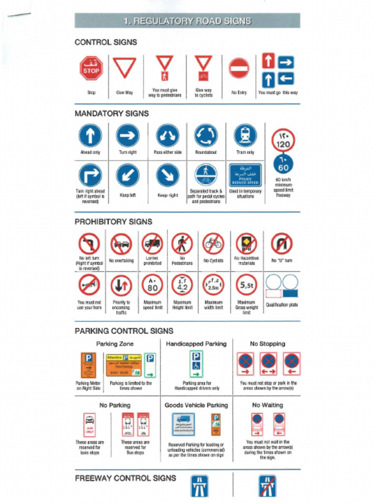 Signal Chart | PDF