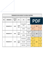 03f-Termomagneticos 2X220V Taller y Oficinas