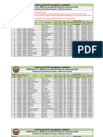 Rakhshan Division MBBS Session 2023 24