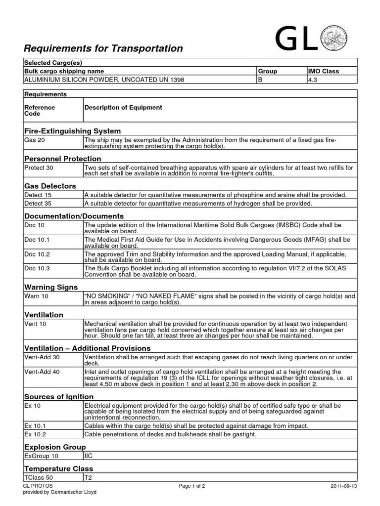 Aluminium Silicon Powder, Uncoated Un 1398 | PDF | Disclaimer | Cargo