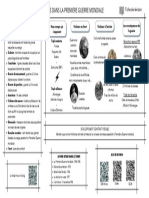 Fiche de Revision 1