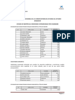 Resolucion Provisional de Las Ayudas Al Estudio 20182019