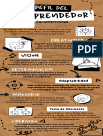 Infografia Perfil Del Emprendedor