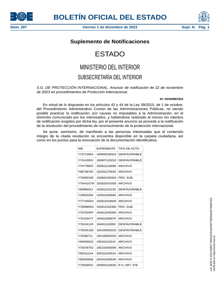 Boe11223 Asilo Aprob y Deneg | PDF | Gobierno