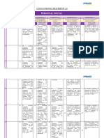 3 - PS - Descriptivo 5º