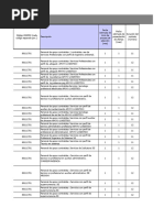 Clasificación de IPS según normativa | PDF | Bancos | Moneda