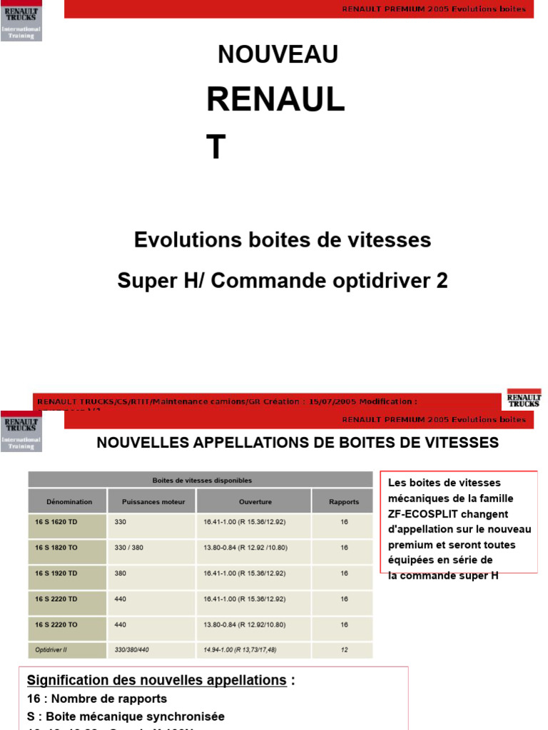 Evolutions Boites Super H Commande Volant Serie V1 FR | PDF ...