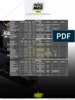 Planilha Protocol Mass