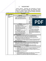 Analisis Swot