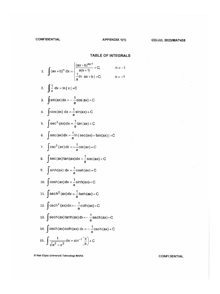 Appendix MAT438 | PDF
