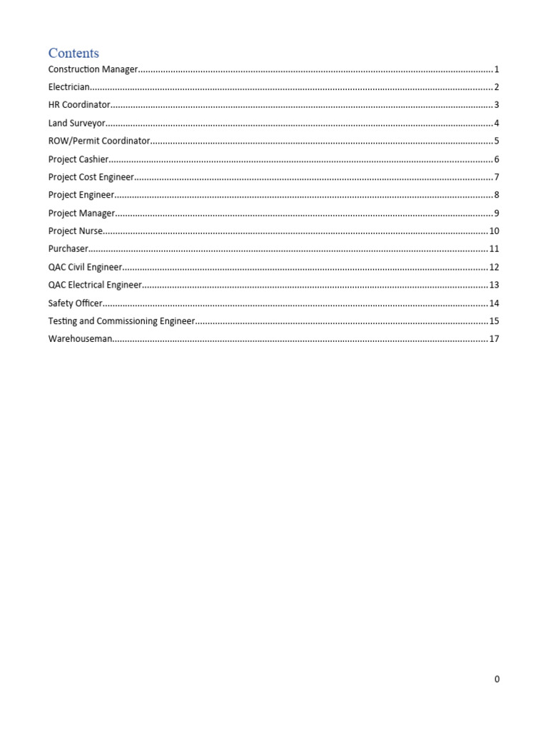 Personal Job Postings