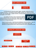 Canales Logicos GSM