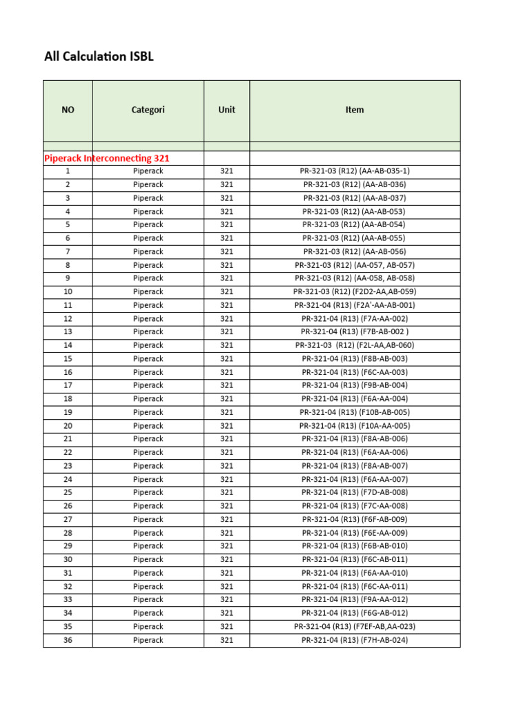 All Calculation ISBL | PDF