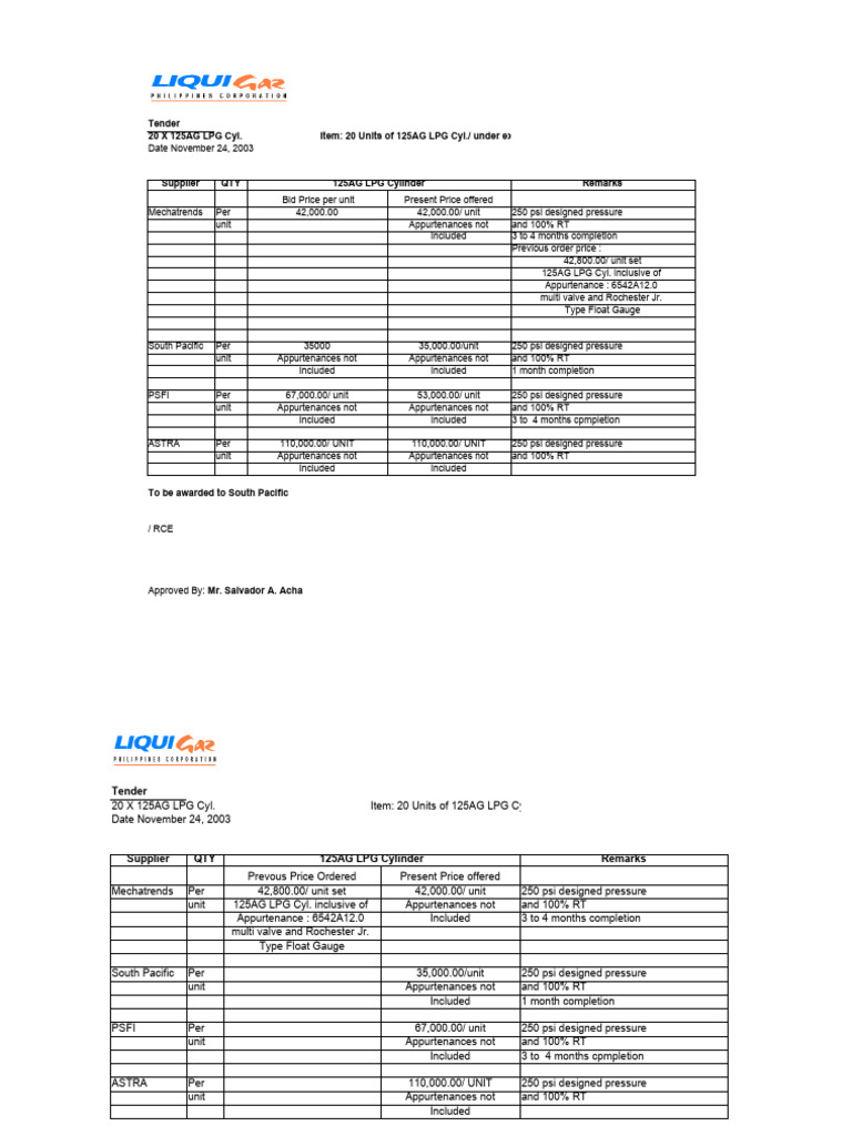 A Cost Comparison and Instrument Sked1 PDF Mechanical Engineering