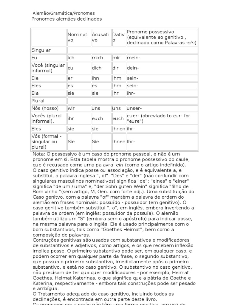 Alemão Gramatik | PDF | Linguística | Gramática