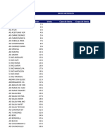 Excel para Import Ac I On