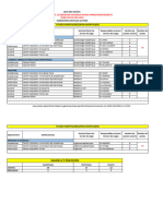 Liste Postes Spécialité de MG Phase Approfondissement-Semestre Mai 2020